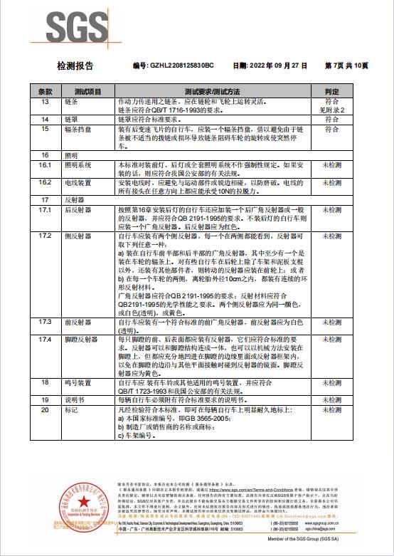 FUOCO检测报告